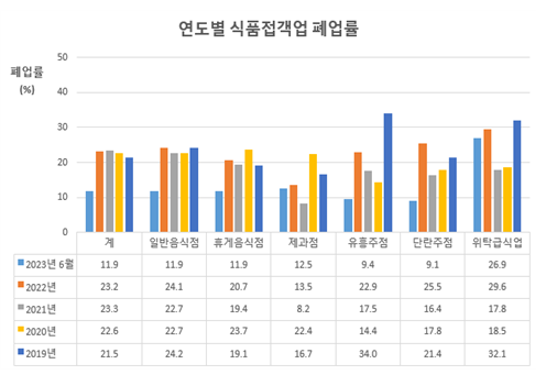 graph02.png